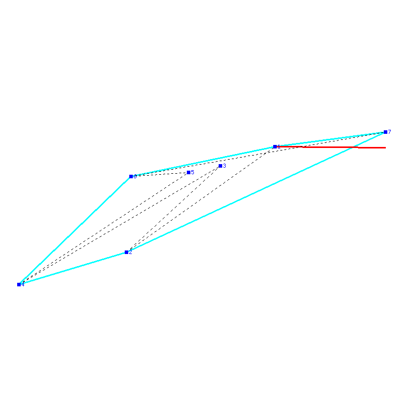 Flugauswertung